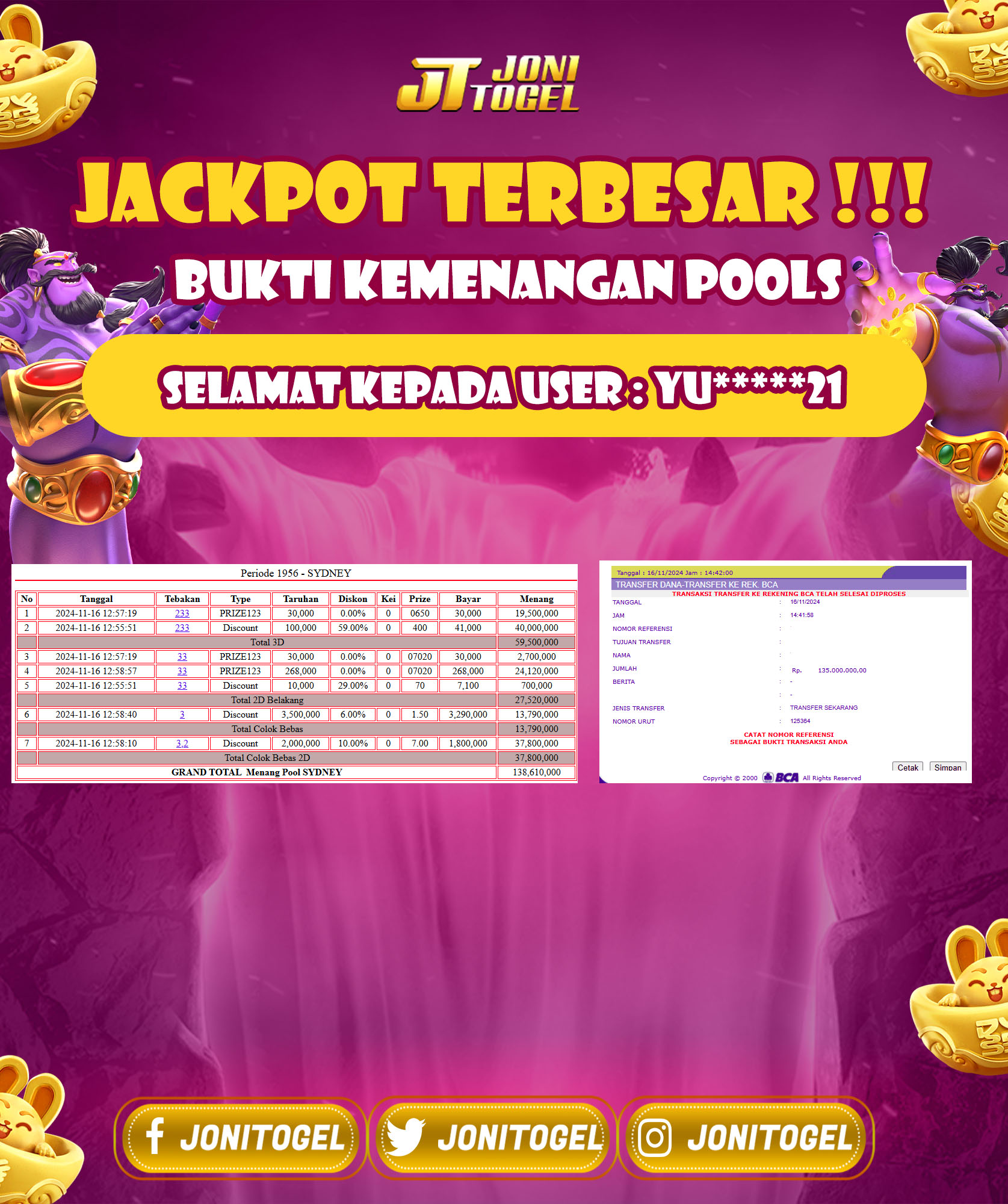 SELAMAT ATAS KEMENANGAN JACKPOT AKHIR TAHUN PADA PASARAN SYDNEY